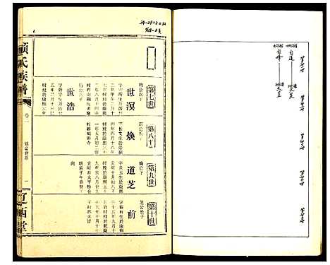 [下载][项氏族谱]湖北.项氏家谱_二.pdf