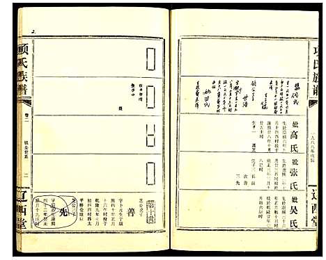 [下载][项氏族谱]湖北.项氏家谱_二.pdf