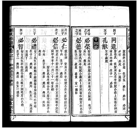 [下载][项氏族谱_10卷_含首1卷]湖北.项氏家谱_四.pdf