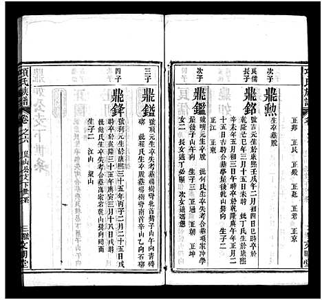 [下载][项氏族谱_10卷_含首1卷]湖北.项氏家谱_七.pdf