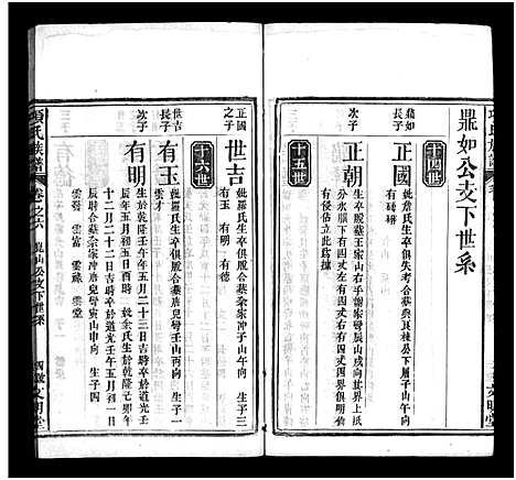 [下载][项氏族谱_10卷_含首1卷]湖北.项氏家谱_七.pdf