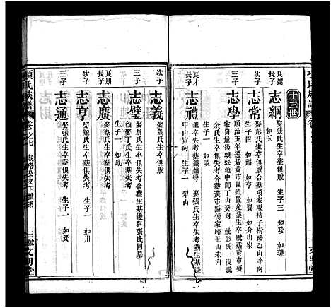 [下载][项氏族谱_10卷_含首1卷]湖北.项氏家谱_八.pdf