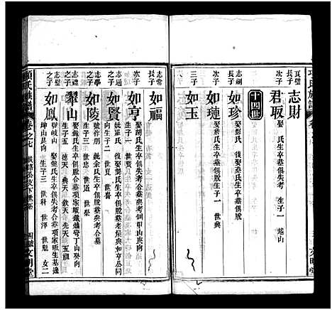 [下载][项氏族谱_10卷_含首1卷]湖北.项氏家谱_八.pdf