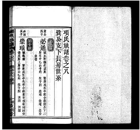 [下载][项氏族谱_10卷_含首1卷]湖北.项氏家谱_九.pdf