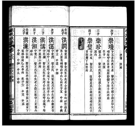 [下载][项氏族谱_10卷_含首1卷]湖北.项氏家谱_九.pdf