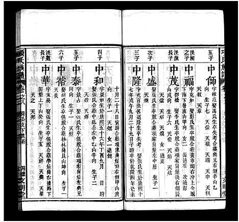 [下载][项氏族谱_10卷_含首1卷]湖北.项氏家谱_九.pdf