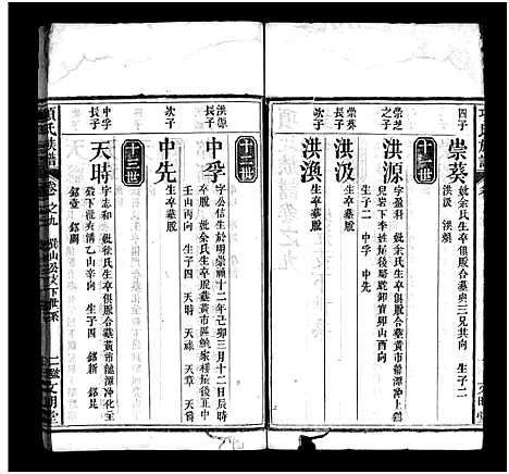 [下载][项氏族谱_10卷_含首1卷]湖北.项氏家谱_十.pdf