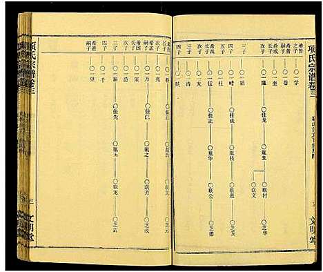 [下载][项氏族志_14卷首1卷_项氏宗谱]湖北.项氏家志_五.pdf