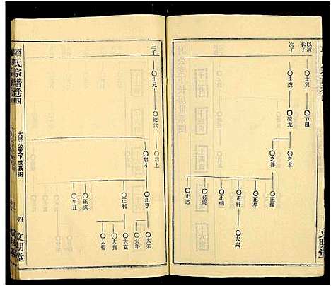 [下载][项氏族志_14卷首1卷_项氏宗谱]湖北.项氏家志_六.pdf