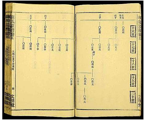 [下载][项氏族志_14卷首1卷_项氏宗谱]湖北.项氏家志_七.pdf