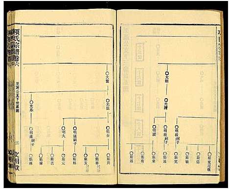 [下载][项氏族志_14卷首1卷_项氏宗谱]湖北.项氏家志_八.pdf