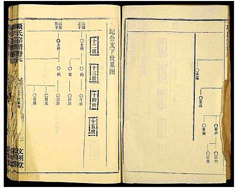 [下载][项氏族志_14卷首1卷_项氏宗谱]湖北.项氏家志_九.pdf