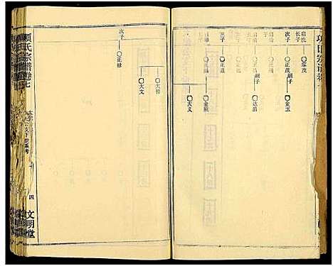 [下载][项氏族志_14卷首1卷_项氏宗谱]湖北.项氏家志_九.pdf