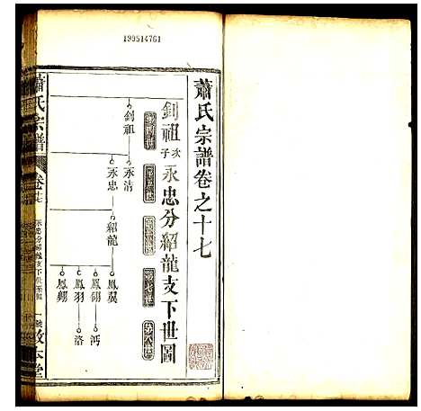 [下载][萧氏宗谱]湖北.萧氏家谱_九.pdf