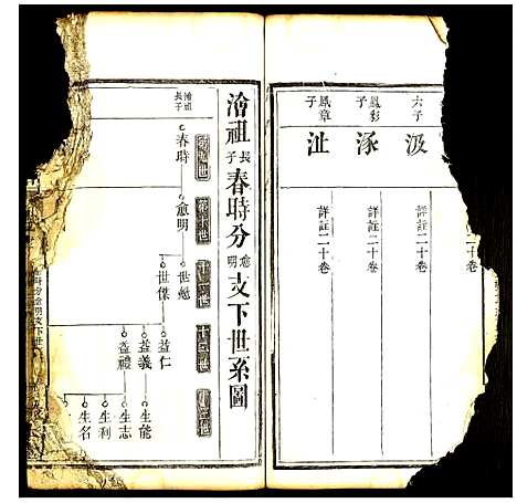 [下载][萧氏宗谱]湖北.萧氏家谱_十二.pdf