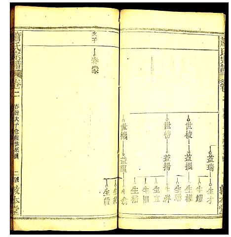 [下载][萧氏宗谱]湖北.萧氏家谱_五.pdf