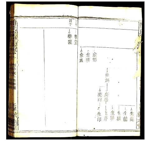 [下载][萧氏宗谱]湖北.萧氏家谱_十二.pdf