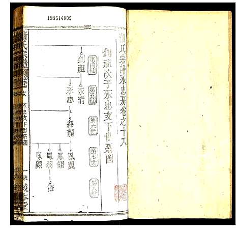 [下载][萧氏宗谱]湖北.萧氏家谱_二十.pdf