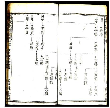 [下载][萧氏宗谱]湖北.萧氏家谱_二十三.pdf