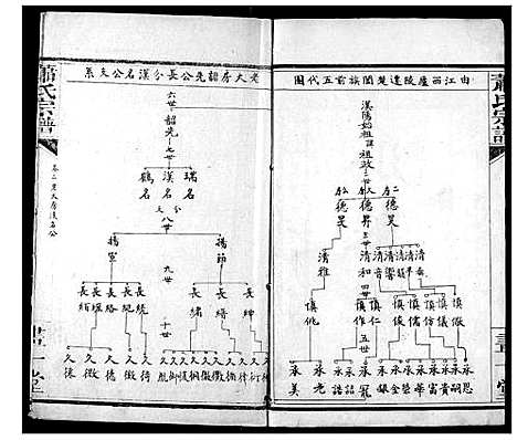 [下载][萧氏宗谱]湖北.萧氏家谱_二.pdf