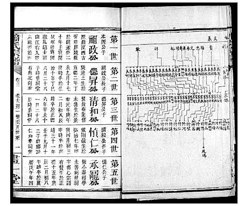 [下载][萧氏宗谱]湖北.萧氏家谱_二.pdf