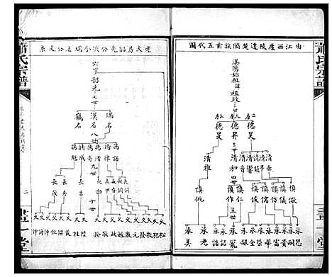 [下载][萧氏宗谱]湖北.萧氏家谱_三.pdf