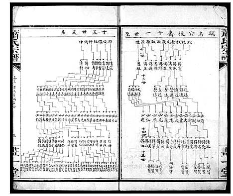 [下载][萧氏宗谱]湖北.萧氏家谱_三.pdf