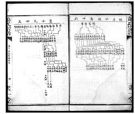 [下载][萧氏宗谱]湖北.萧氏家谱_三.pdf