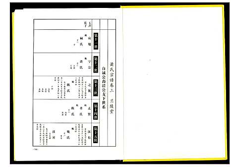 [下载][萧氏宗谱]湖北.萧氏家谱_三.pdf