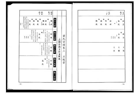 [下载][萧氏宗谱]湖北.萧氏家谱_三.pdf