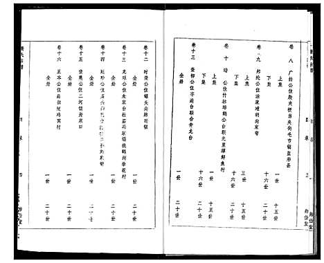 [下载][萧氏宗谱]湖北.萧氏家谱_二.pdf