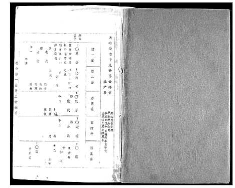 [下载][萧氏宗谱]湖北.萧氏家谱_四.pdf