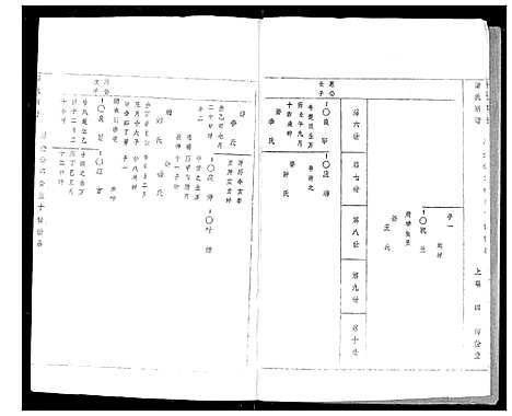 [下载][萧氏宗谱]湖北.萧氏家谱_四.pdf