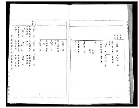 [下载][萧氏宗谱]湖北.萧氏家谱_五.pdf