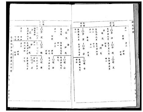 [下载][萧氏宗谱]湖北.萧氏家谱_五.pdf