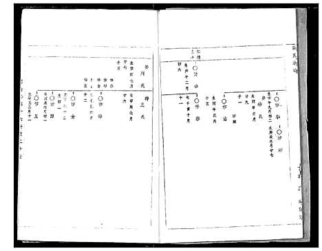 [下载][萧氏宗谱]湖北.萧氏家谱_五.pdf