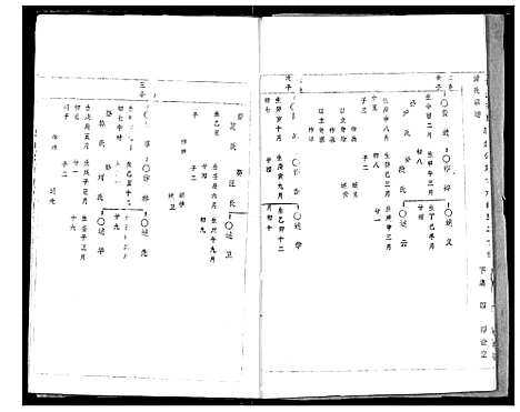 [下载][萧氏宗谱]湖北.萧氏家谱_五.pdf