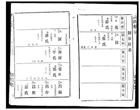 [下载][萧氏宗谱]湖北.萧氏家谱_六.pdf