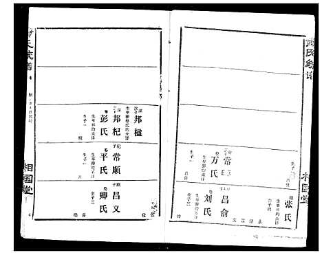 [下载][萧氏宗谱]湖北.萧氏家谱_六.pdf