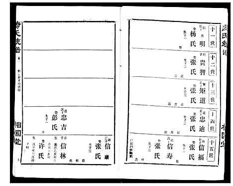 [下载][萧氏宗谱]湖北.萧氏家谱_六.pdf