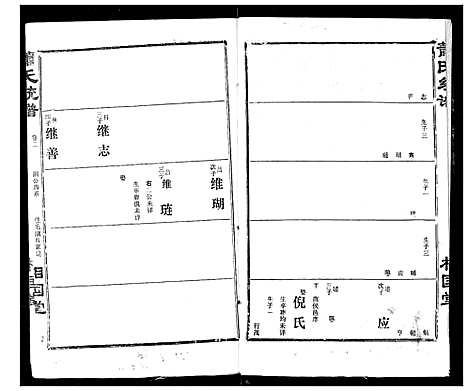 [下载][萧氏宗谱]湖北.萧氏家谱_七.pdf