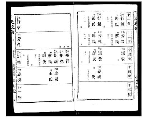 [下载][萧氏宗谱]湖北.萧氏家谱_七.pdf