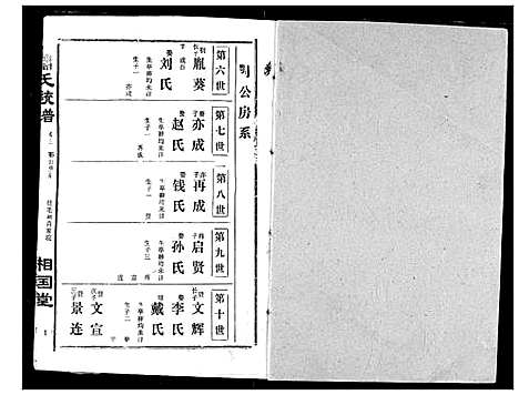 [下载][萧氏宗谱]湖北.萧氏家谱_八.pdf