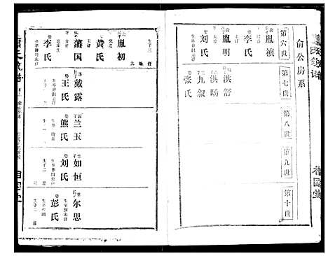 [下载][萧氏宗谱]湖北.萧氏家谱_八.pdf