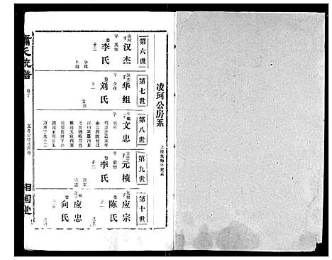 [下载][萧氏宗谱]湖北.萧氏家谱_九.pdf