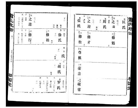 [下载][萧氏宗谱]湖北.萧氏家谱_九.pdf