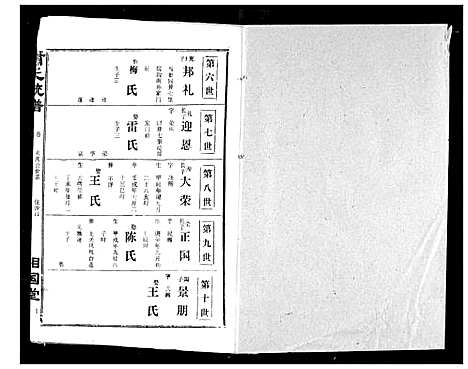 [下载][萧氏宗谱]湖北.萧氏家谱_十.pdf