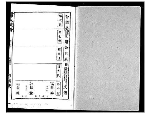 [下载][萧氏宗谱]湖北.萧氏家谱_十一.pdf