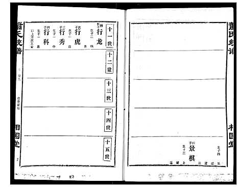 [下载][萧氏宗谱]湖北.萧氏家谱_十一.pdf