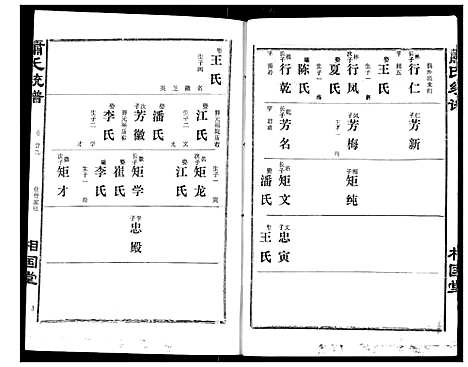 [下载][萧氏宗谱]湖北.萧氏家谱_十一.pdf